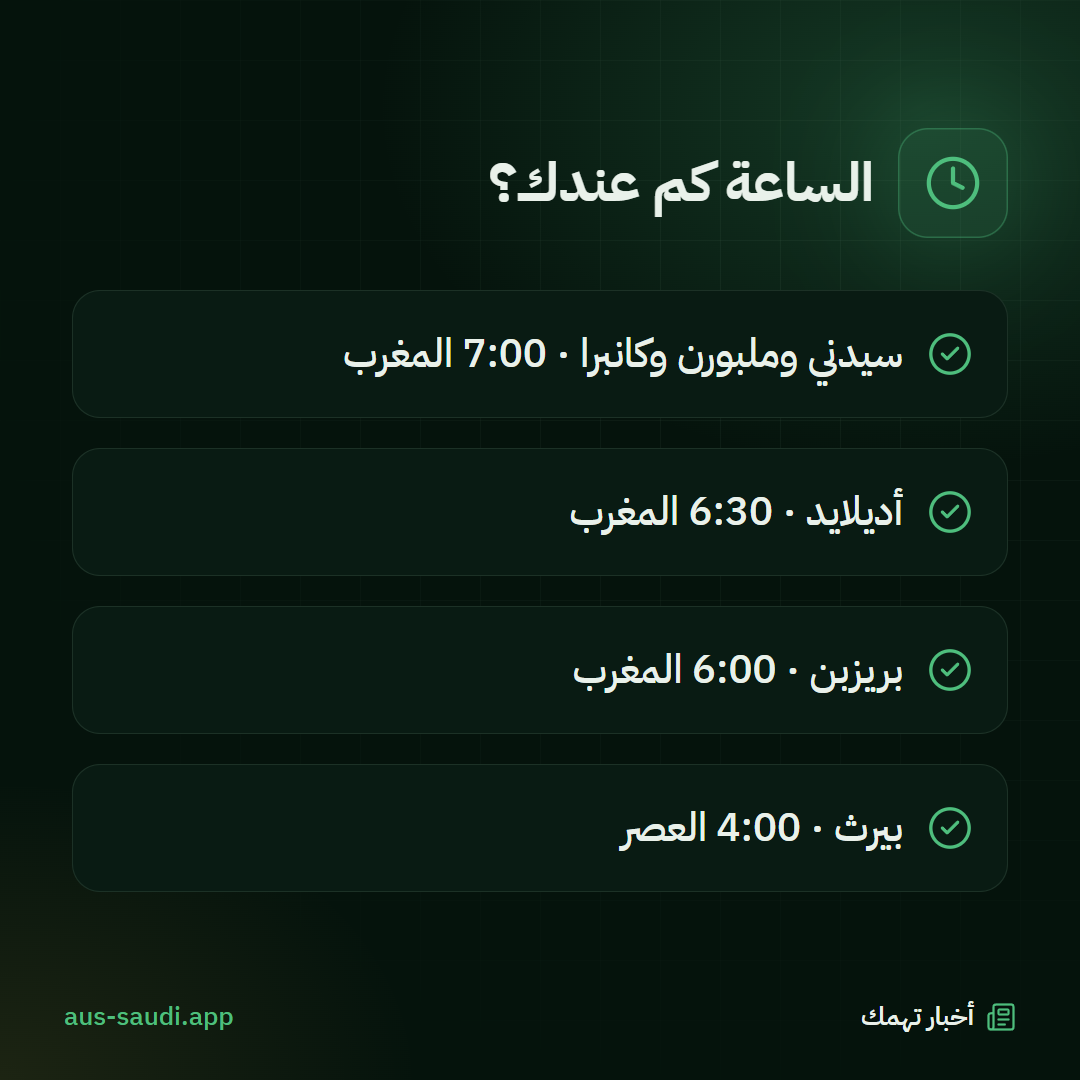 الساعة كم عندك؟، سيدني وملبورن وكانبرا · 7:00 المغرب، أديلايد · 6:30 المغرب، بريزبن · 6:00 المغرب، بيرث · 4:00 العصر