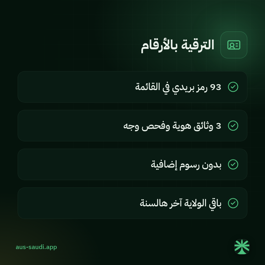 الترقية بالأرقام، 93 رمز بريدي في القائمة، 3 وثائق هوية وفحص وجه، بدون رسوم إضافية، باقي الولاية آخر هالسنة