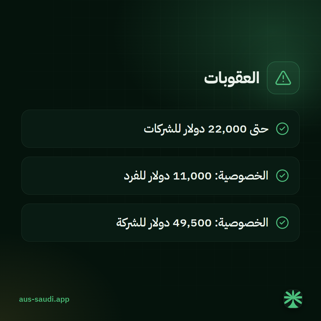 العقوبات، حتى 22,000 دولار للشركات، الخصوصية: 11,000 دولار للفرد، الخصوصية: 49,500 دولار للشركة