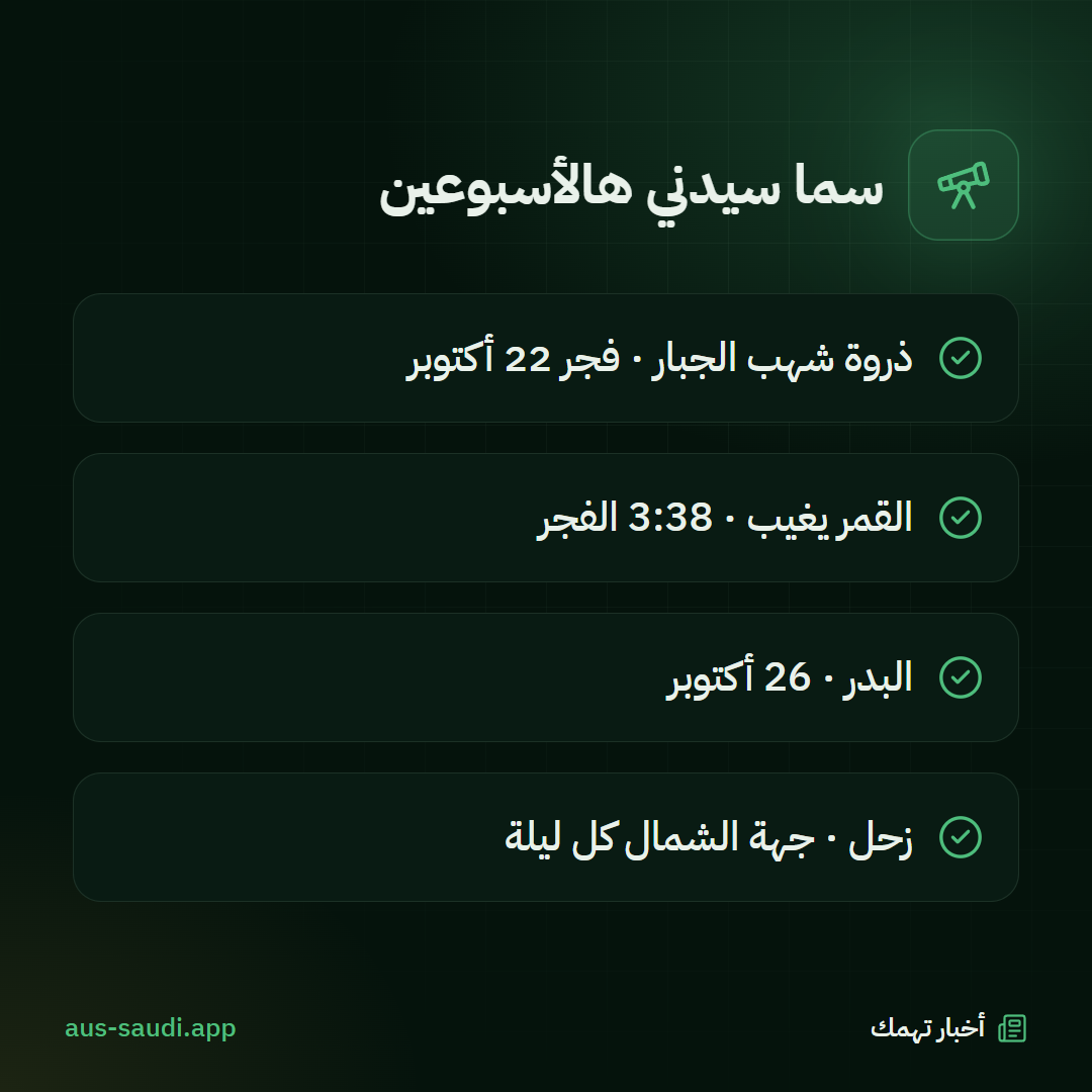 سما سيدني هالأسبوعين، ذروة شهب الجبار · فجر 22 أكتوبر، القمر يغيب · 3:38 الفجر، البدر · 26 أكتوبر، زحل · جهة الشمال كل ليلة