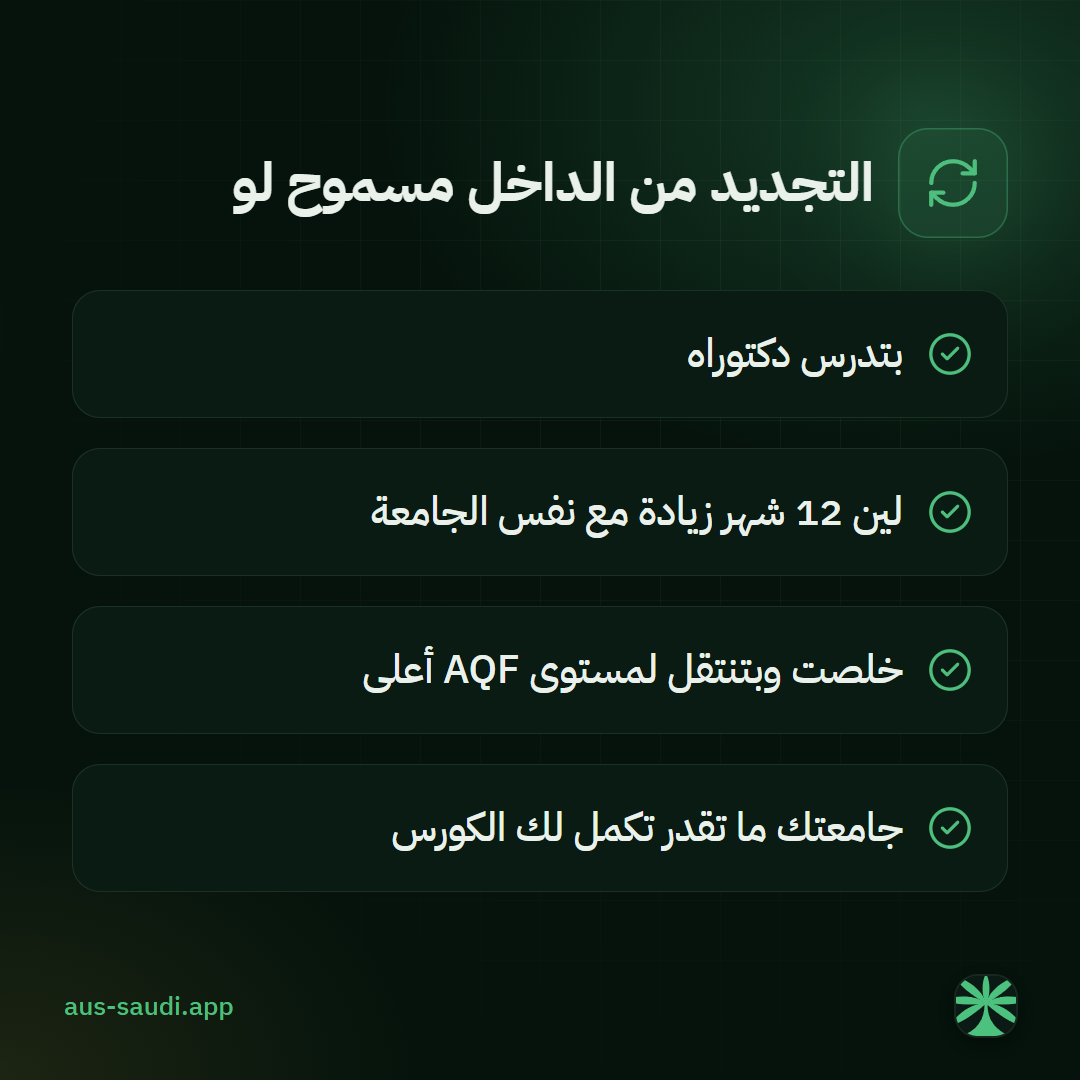 التجديد من الداخل مسموح لو، بتدرس دكتوراه، لين 12 شهر زيادة مع نفس الجامعة، خلصت وبتنتقل لمستوى AQF أعلى، جامعتك ما تقدر تكمل لك الكورس