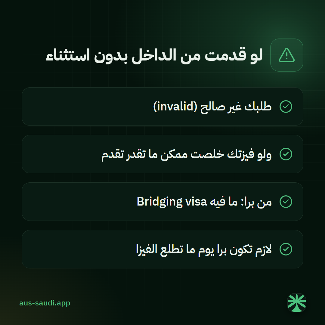 لو قدمت من الداخل بدون استثناء، طلبك غير صالح (invalid)، ولو فيزتك خلصت ممكن ما تقدر تقدم، من برا: ما فيه Bridging visa، لازم تكون برا يوم ما تطلع الفيزا