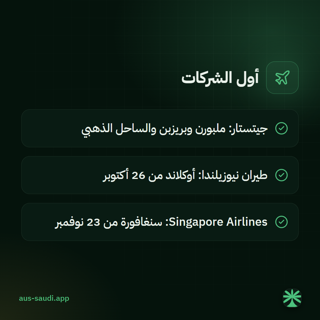 أول الشركات، جيتستار: ملبورن وبريزبن والساحل الذهبي، طيران نيوزيلندا: أوكلاند من 26 أكتوبر، Singapore Airlines: سنغافورة من 23 نوفمبر