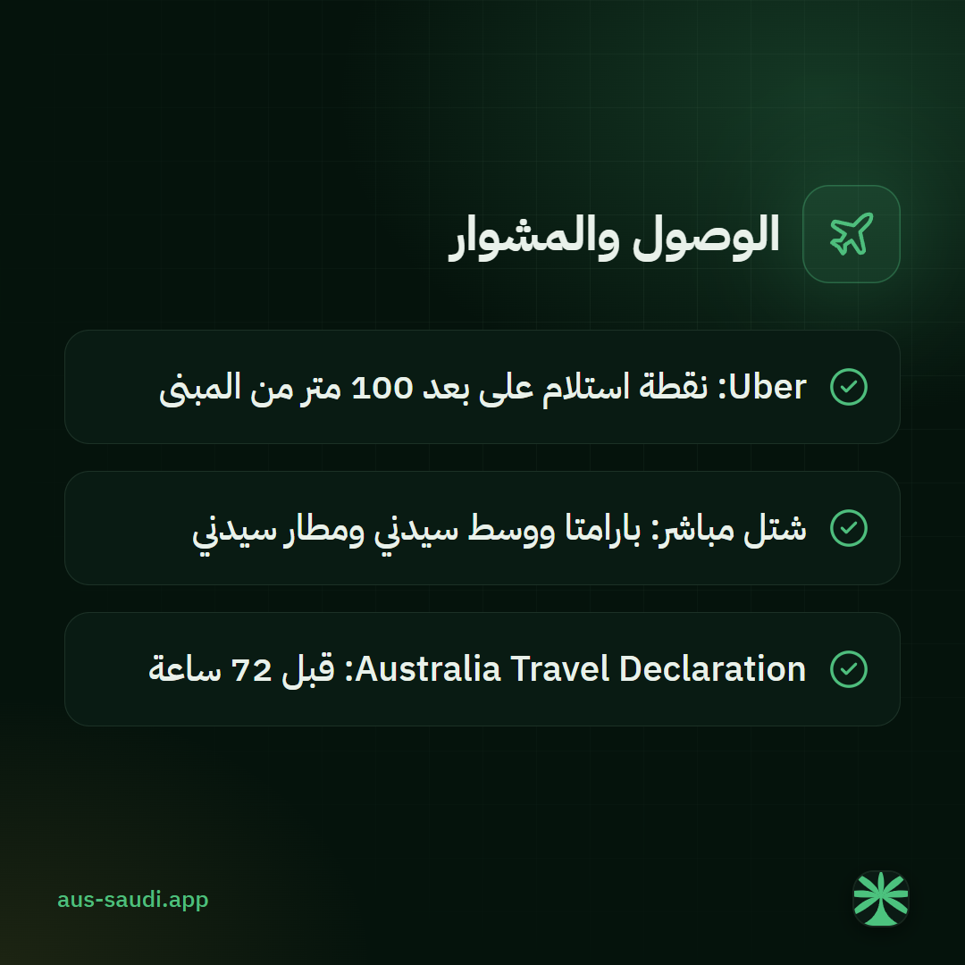 الوصول والمشوار، Uber: نقطة استلام على بعد 100 متر من المبنى، شتل مباشر: بارامتا ووسط سيدني ومطار سيدني، Australia Travel Declaration: قبل 72 ساعة